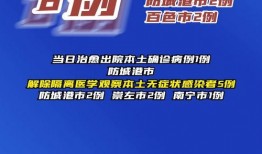 广西疫情最新爆料,多区域现新增病例，防控措施升级中